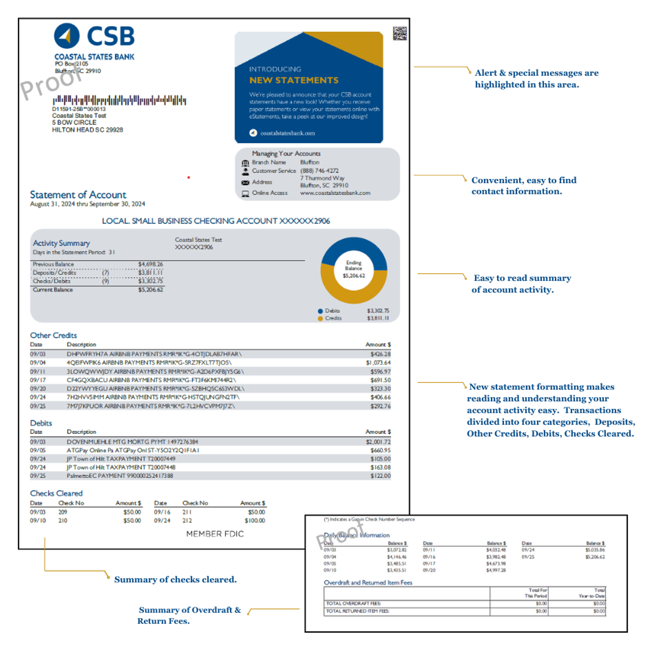 Coastal States Bank New Statements